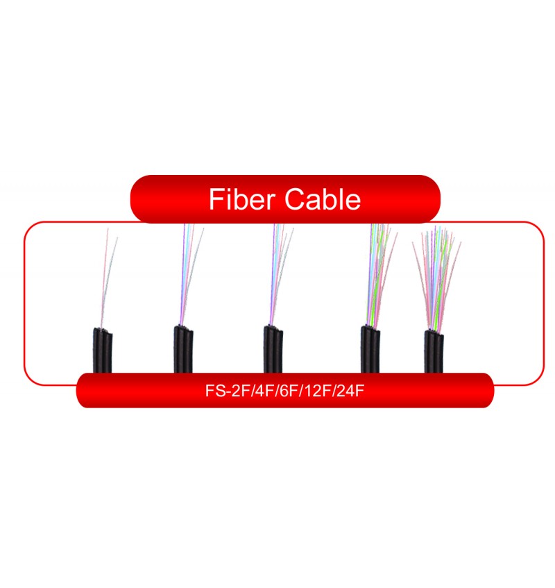 Fiber Cable-(FRP-GY)